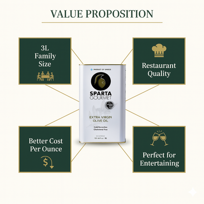 Sparta Gourmet Extra Virgin Olive Oil – Premium Greek Cold-Pressed Olive Oil (101.4 fl oz / 3L)