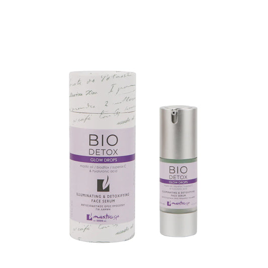 Bio Detox Glow Drops. Imported and Distributed by Alpha Omega Imports